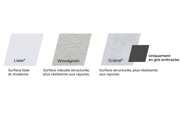 Finitions Porte de garage